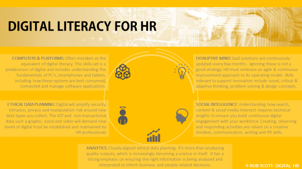 digital literacy for HR